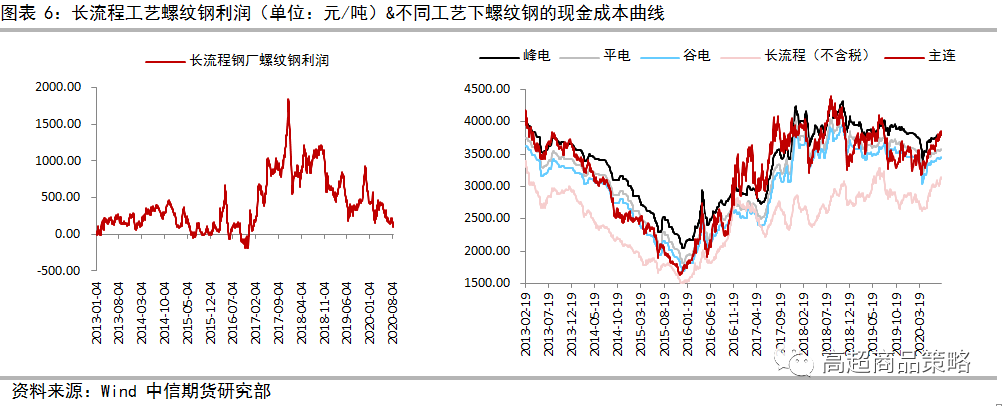 640?wx_fmt=png&tp=webp&wxfrom=5&wx_lazy=1&wx_co=1
