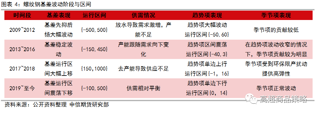 640?wx_fmt=png&tp=webp&wxfrom=5&wx_lazy=1&wx_co=1