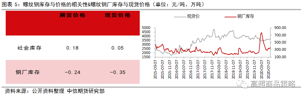 640?wx_fmt=png&tp=webp&wxfrom=5&wx_lazy=1&wx_co=1