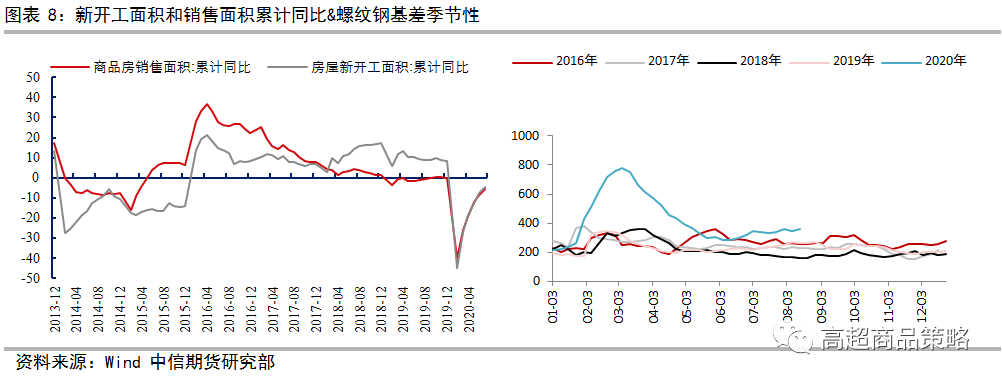 640?wx_fmt=png&tp=webp&wxfrom=5&wx_lazy=1&wx_co=1