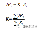 房产面积是怎么计算出来的的?共有面积是如何公摊的,你知道吗?