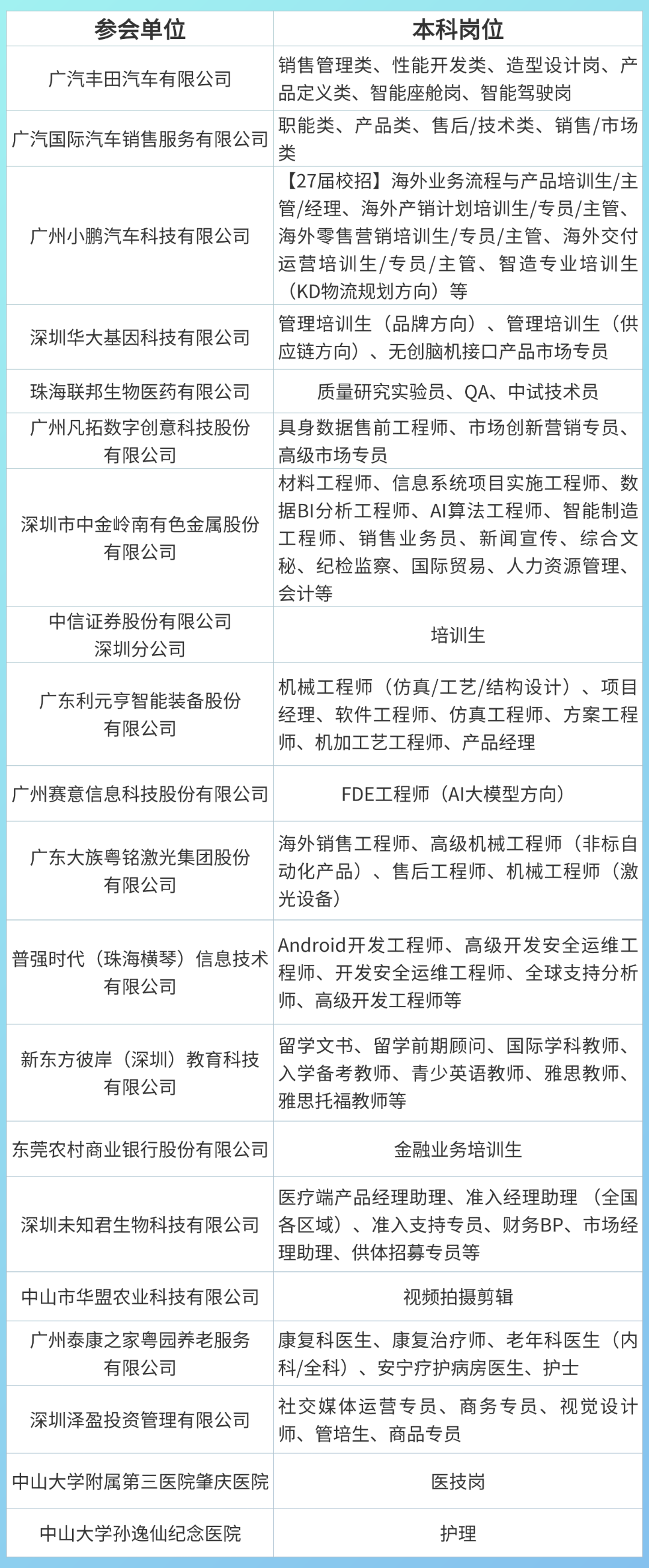 本科岗.png