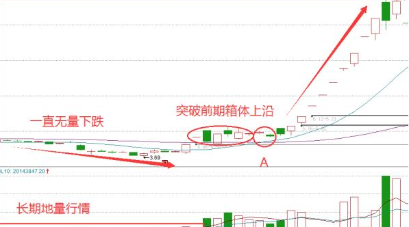 投资格力股票的老散户讲述：好公司必不可少的三个要点，一旦符合或是下只“格力电器”的出现