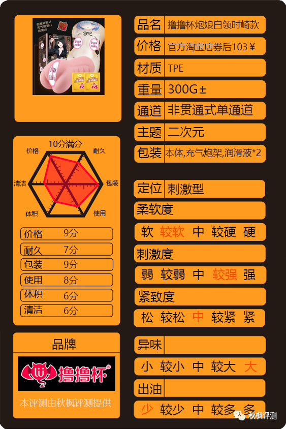 激情燃烧的岁月 陈星旭激情体验，性价甄选——撸撸杯炮娘使用体验感受1