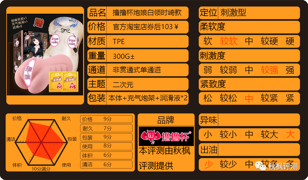 激情燃烧的岁月 陈星旭激情体验，性价甄选——撸撸杯炮娘使用体验感受-B哥情报局-飞机杯测评