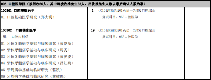 天津医学院专业录取分数线_天津医大临床学院录取分数线_2023年天津医科大学临床医学院录取分数线(2023-2024各专业最低录取分数线)