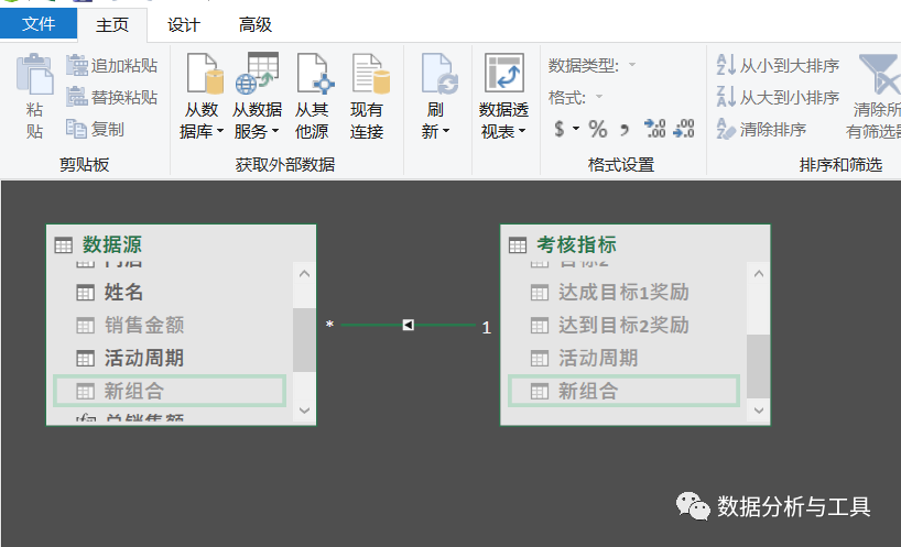 Excel-power pivot如何解决业务分阶段提成-基础篇
