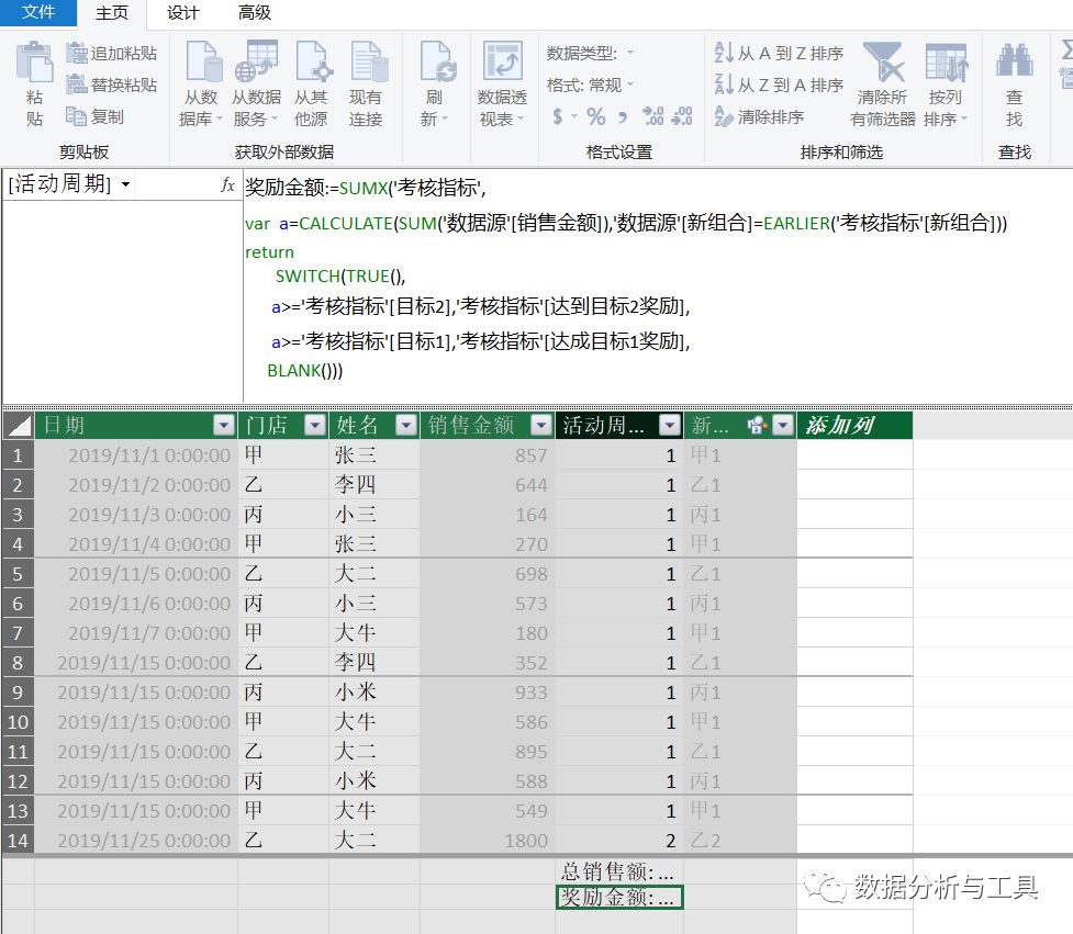 Excel-power pivot如何解决业务分阶段提成-基础篇