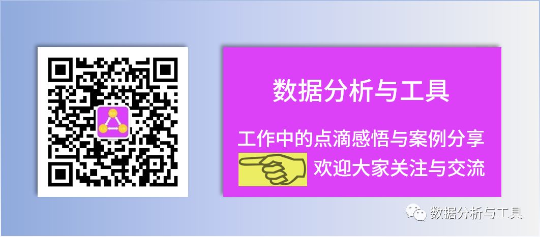 Excel-power pivot如何解决业务分阶段提成-基础篇