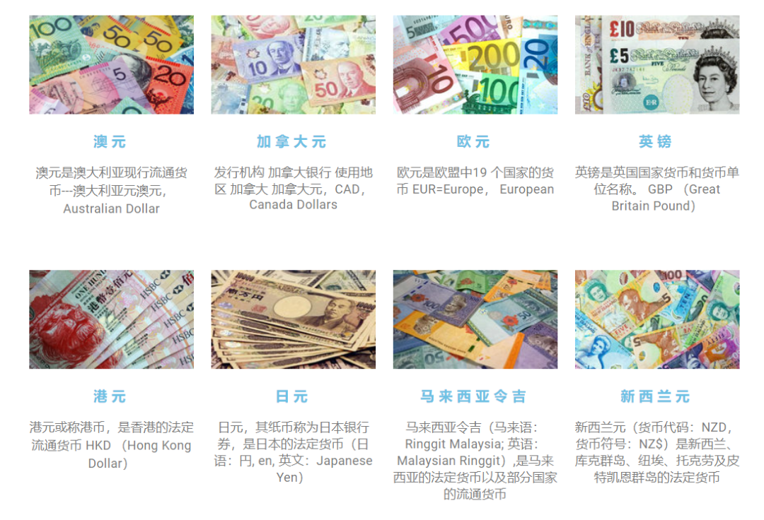 突发！澳元汇率一夜崩盘，断崖式暴跌至最低？珀斯华人都抢着换汇：在4.9换了好几万，哭了（组图） | 今日悉尼