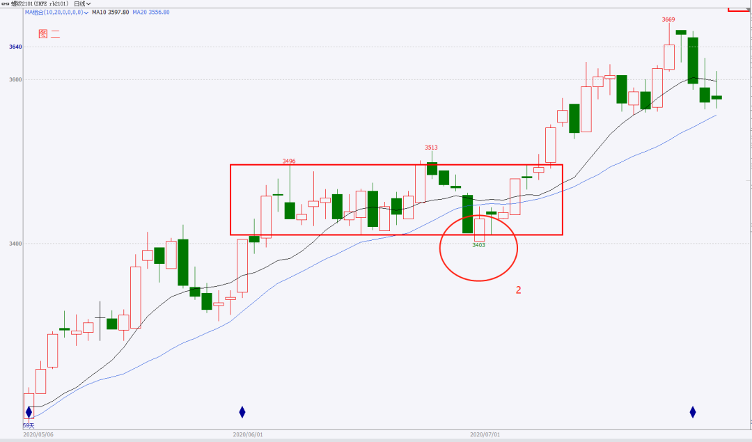 640?wx_fmt=png&tp=webp&wxfrom=5&wx_lazy=1&wx_co=1