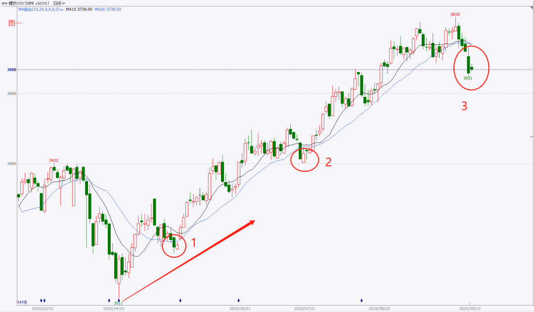 640?wx_fmt=png&tp=webp&wxfrom=5&wx_lazy=1&wx_co=1