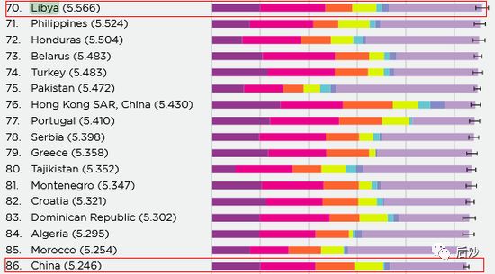 后沙: 蓬佩奥不服：中国怎么又当选“人权理事会”成员国了？|2020-10-15-汉风1918-汉唐归来-惟有中华