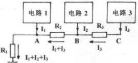 EMC的接地原來是這樣