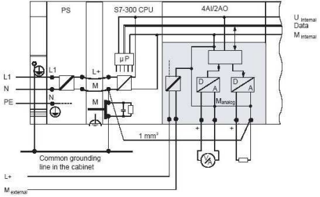 EMC的接地原來是這樣