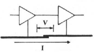 EMC的接地原來是這樣