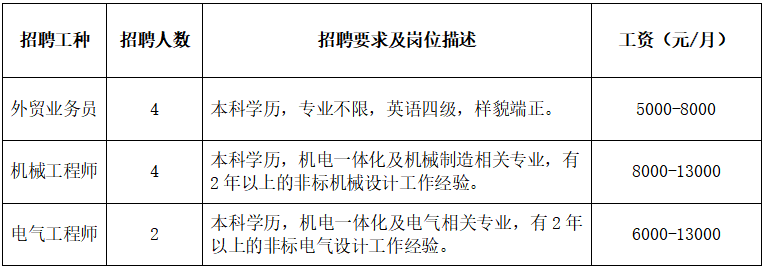 微信图片_20260509114525_1365_5.png