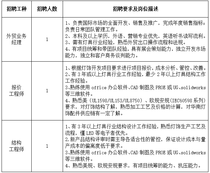 f42c242b-d422-4751-a712-649148dee587.png