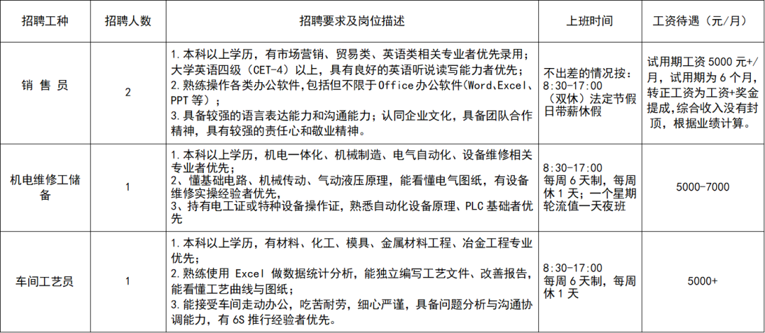 c7e861f2-20ec-453c-a0fc-76efd328db98.png