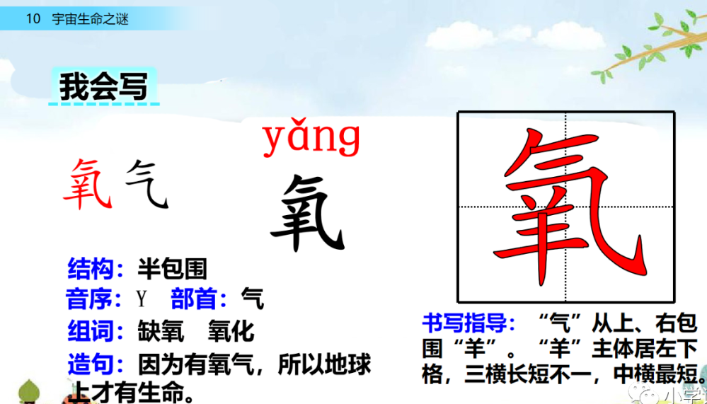 【小学语文】部编语文六年级上册第10课《宇宙生命之谜》课文朗读+图文解读+视频+课后练习