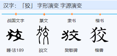 狄 狡 狗种耳 汉字style 微信公众号文章阅读 Wemp