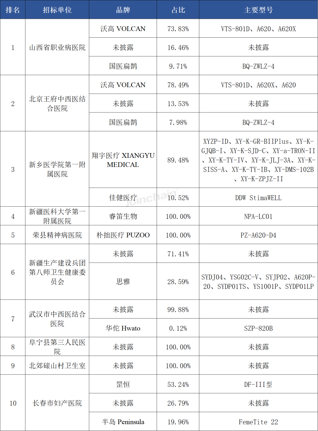 2e454d51-1e8a-458a-a7e4-7e83947da578.png