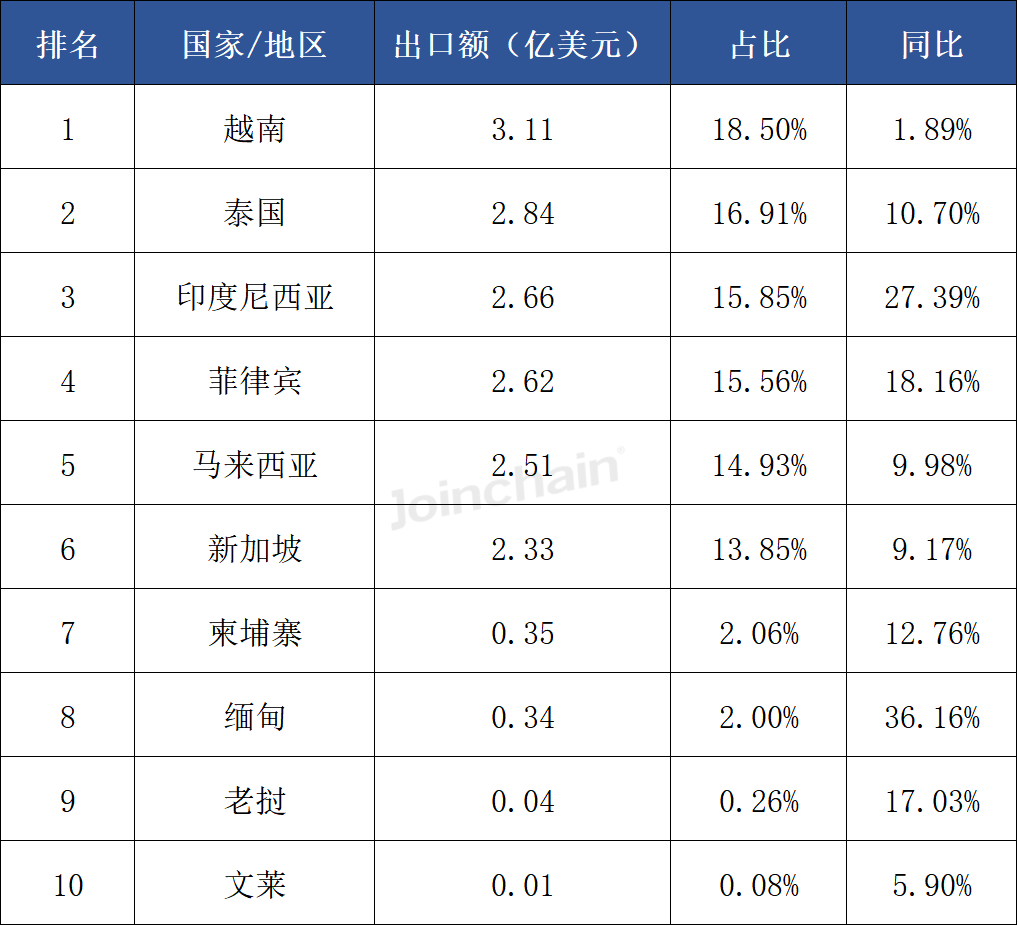 b0f7046d-1993-4d4b-8201-4fe528cf1cc8.png
