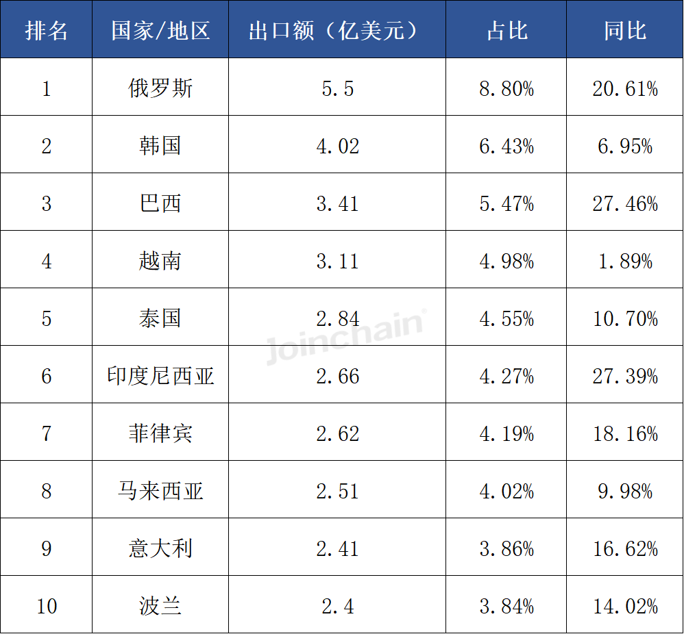 d73ef675-0ddd-43b5-9a75-b431ec058829.png