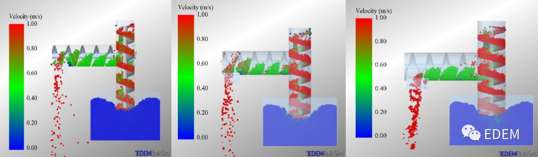 【案例分享】螺旋卸船机离散元仿真分析的图9