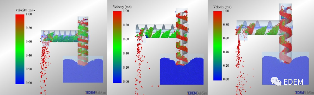 【案例分享】螺旋卸船机离散元仿真分析的图7