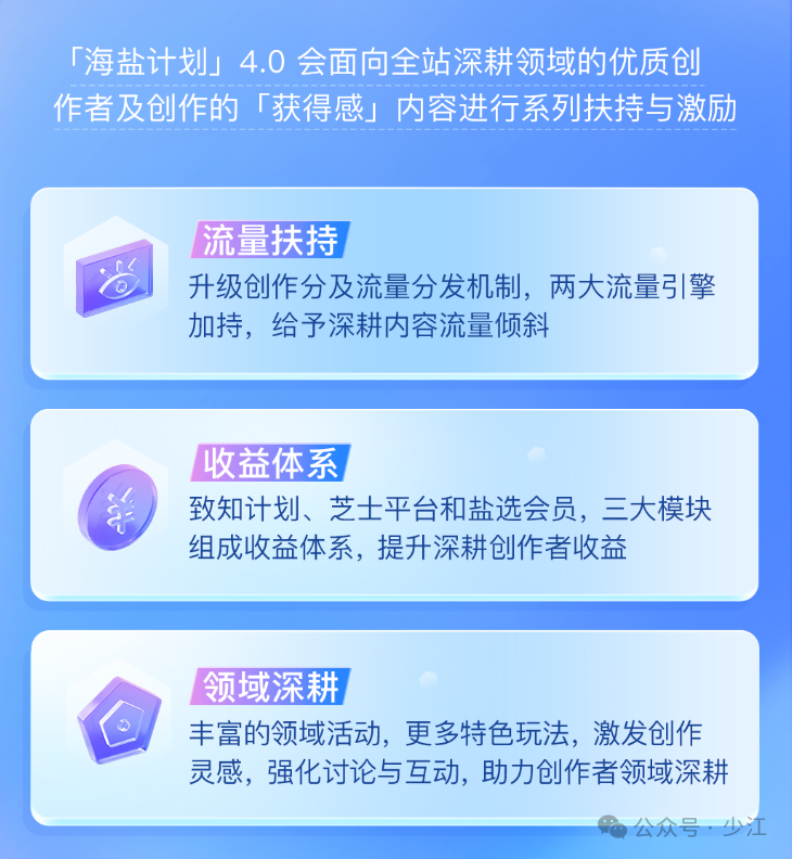 发布文字作品，就能赚取收益的自媒体平台推荐