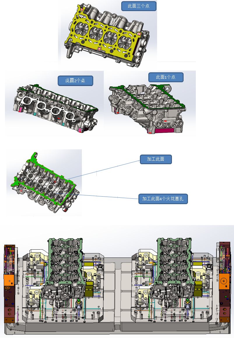 【加工制造】图文并茂——发动机的加工工艺与产线运作实例的图1