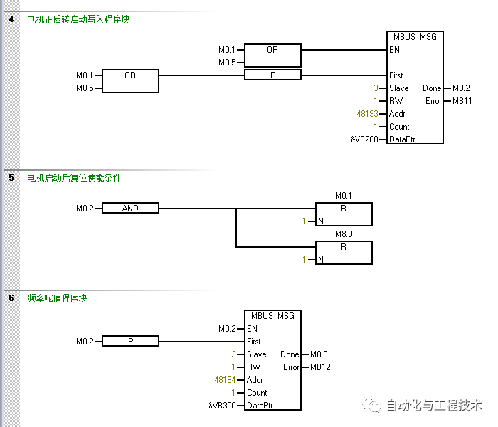 支持PLC編程的5大電氣語言的圖3