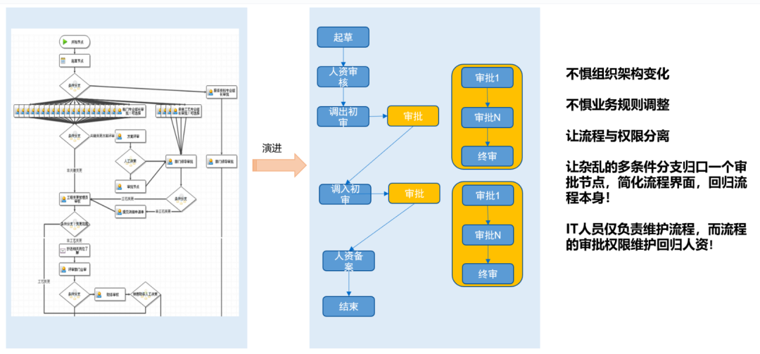 https://mmbiz.qpic.cn/mmbiz_png/ibbjiazxVbibLjpwL10rPeG1riafjFYQBclP8GUdUalK6Mwk9HoxjIrpyNEcPibScJsjsEALRsW8piaia6lWo1GqIyVUA/640?wx_fmt=png