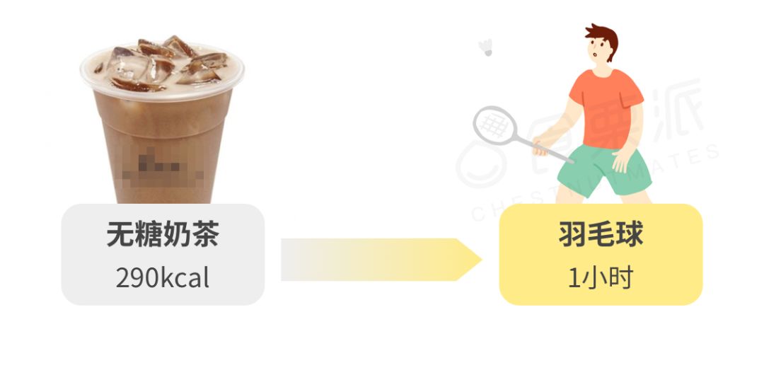 运动减肥_减肥运动有哪些项目_减肥运动最快效果最好方法