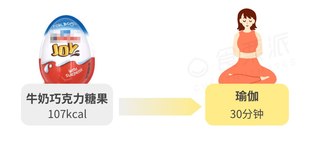 减肥运动有哪些项目_运动减肥_减肥运动最快效果最好方法