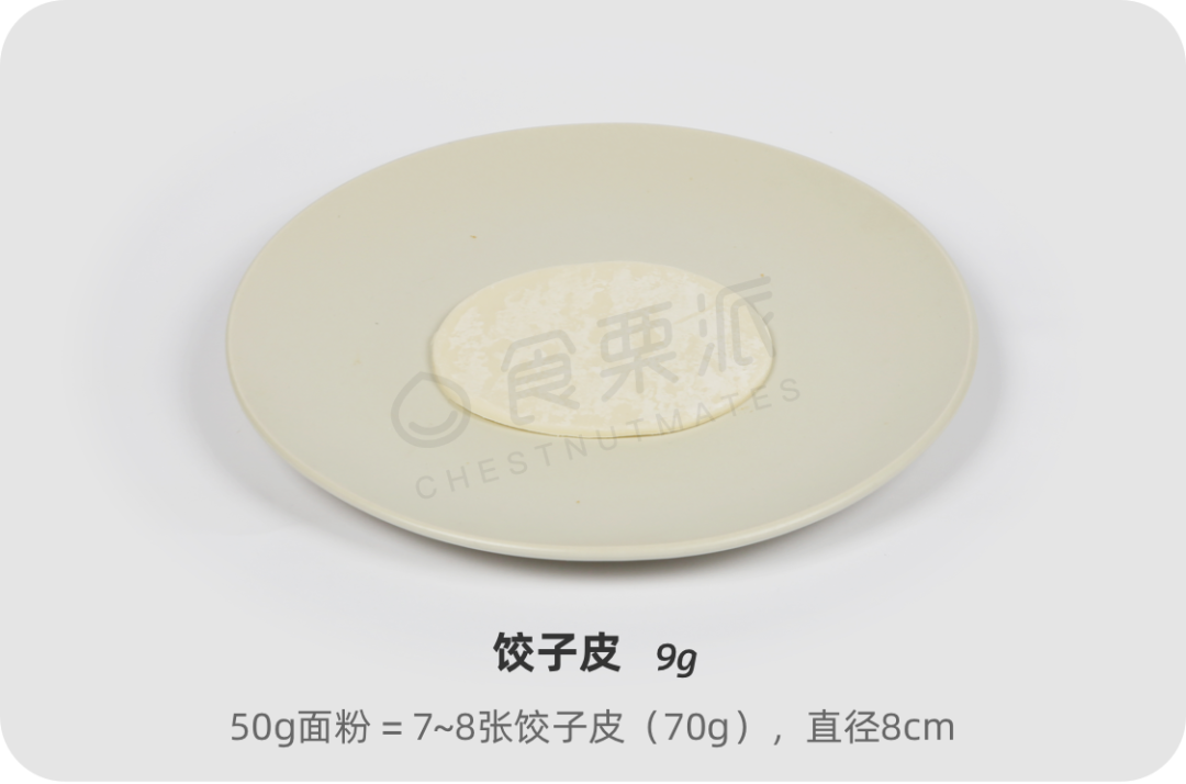 肉多了,菜少了,一天到底吃多少才好!45张图告诉你答案