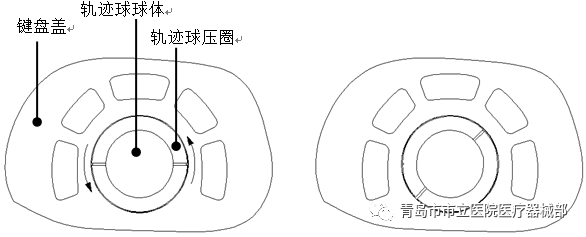 什么叫超声容积探头医学超声成像原理及设备维护（一）_https://www.jmylbn.com_新闻资讯_第27张