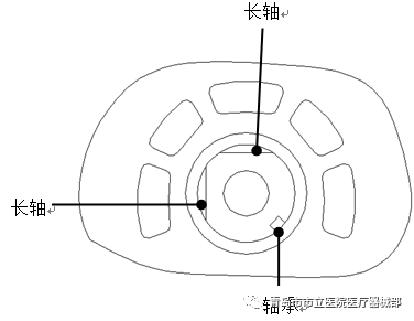 什么叫超声容积探头医学超声成像原理及设备维护（一）_https://www.jmylbn.com_新闻资讯_第28张