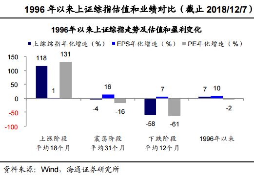 A股成交額續刷2449點以來新低，地量地價將盤變？ 未分類 第7張