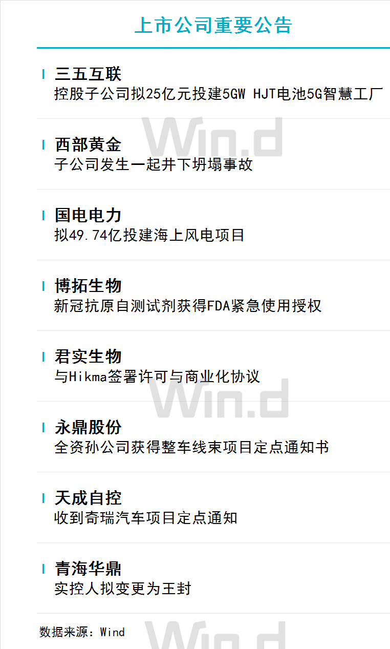 12月26日财经资讯 图片