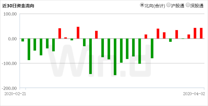640?wx_fmt=png&tp=webp&wxfrom=5&wx_lazy=1&wx_co=1