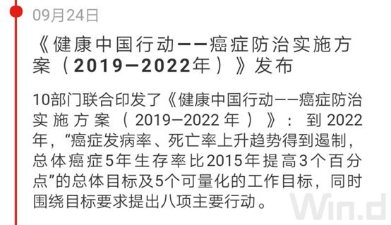 健康產業再迎紅利，一文看清產業鏈和估值 健康 第4張