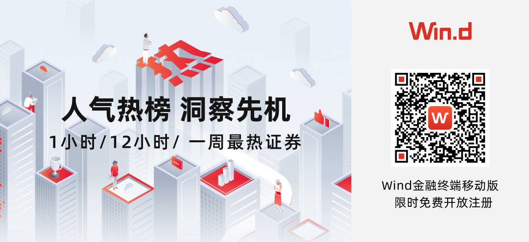 12月27日财经资讯 图片