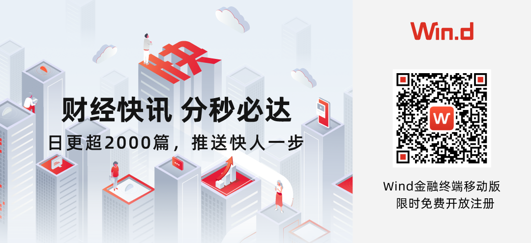 12月6日财经资讯 图片