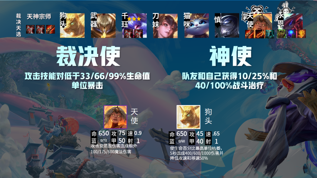 云顶之弈s4.5一图上钻!最强阵容已就绪,五张图上手新赛季!