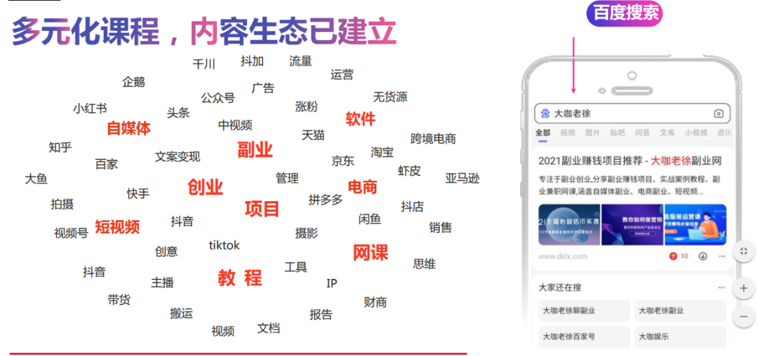 2023最赚钱的副业:分享22套最新赚钱新项目文档(2023年版)插图(1) 2023最赚钱的副业:分享22套最新赚钱新项目文档(2023年版)插图(1)