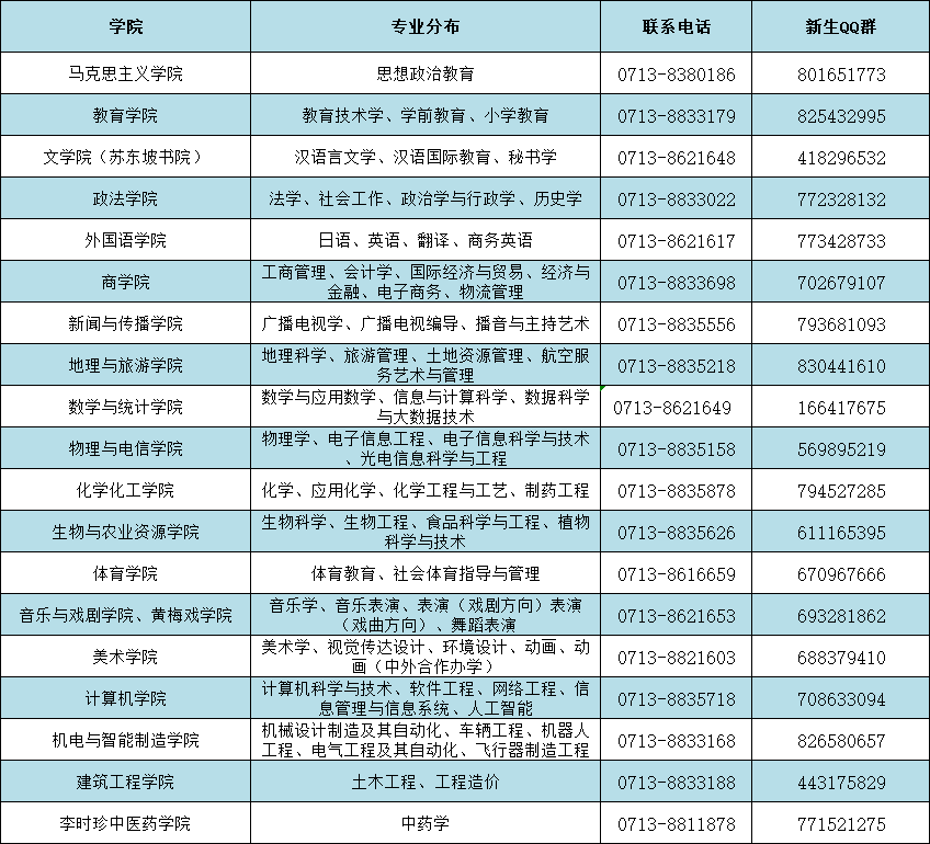 黄冈师范学院m_黄冈师范学院怎么样_黄冈师范学院介绍视频