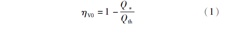 考虑流动损失的螺杆压缩机容积效率计算研究的图1