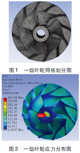 用户侧蒸汽压差驱动的空压机设计及应用的图3